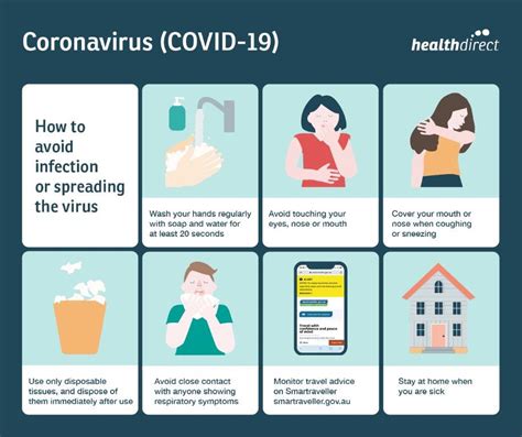 Check wellington locations of interest. Coronavirus (COVID-19) | Redland City Council News
