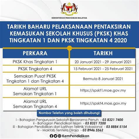 Perlu diingatkan, ada perbezaan url yang ketara. Anthonian Bookstore Sdn Bhd - Posts | Facebook