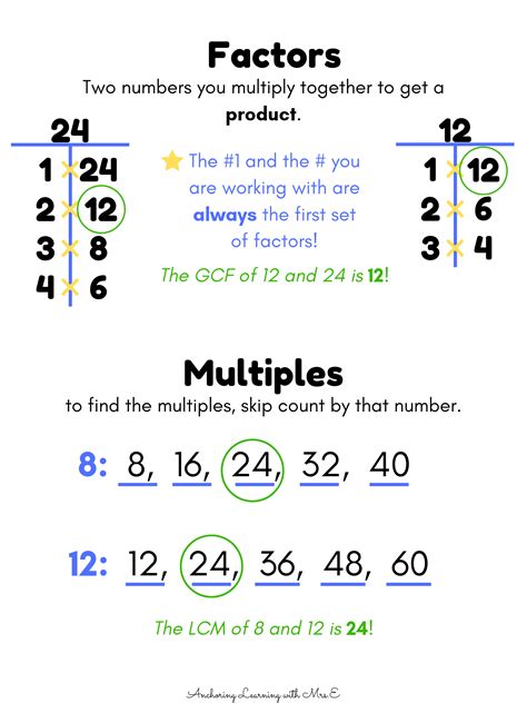 Factors And Multiples Studying Math Teaching Math Strategies Math