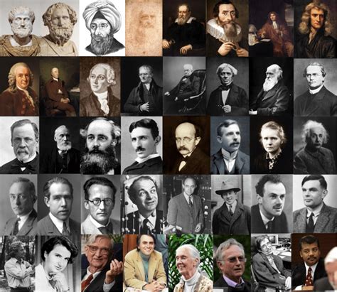 90 Of All The Scientists That Ever Lived Are Alive Today Future Of