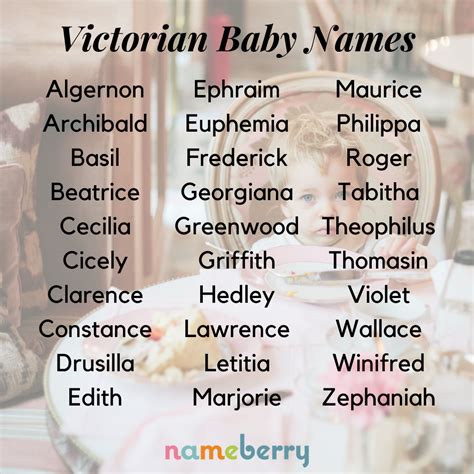Vintage Victorian Baby Names Popular And Rare Choices