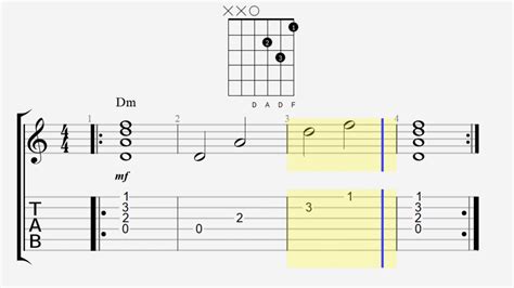 How To Play The Dm Chord On Guitar 2b Tabs 2b Demo 2b Finger