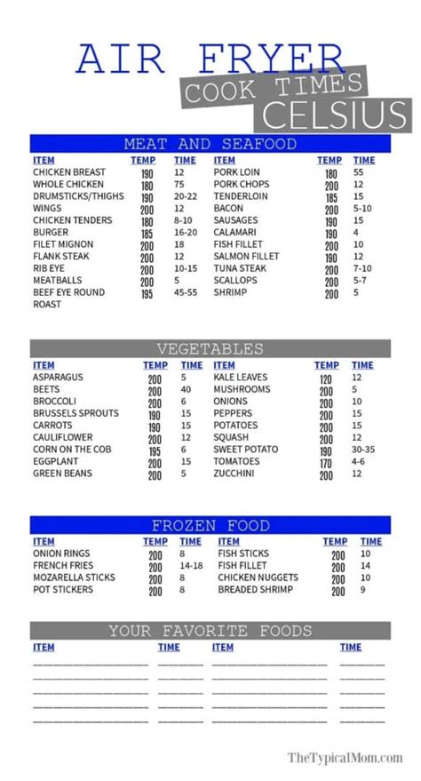 Free Air Fryer Cooking Times Chart The Typical Mom