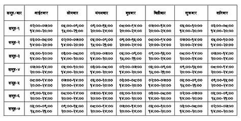 As kul man ghising tenure has came to end in 2077, there is a huge possibility that loadshedding will be again introduced in nepal. PHOTOS OF NEPAL: Latest load shedding schedule effective ...