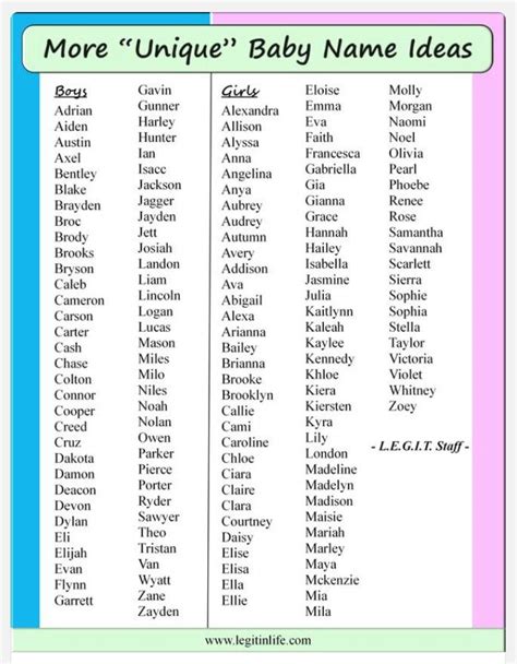 Black Boy Middle Names This Simple Middle Name Meaning The Son Is