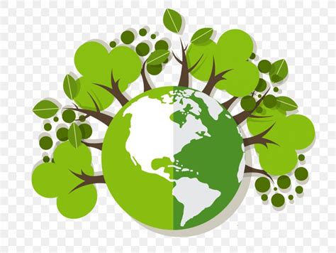 Natural Environment Environmental Resource Management World Environment