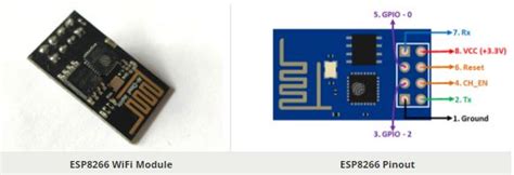 Esp8266 Wifi Module Specification Pinout And Datasheet