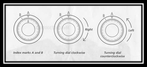 Turn the dial left past the third number once and stop on the seond time. Instructions and FAQs - Active Safe Removals
