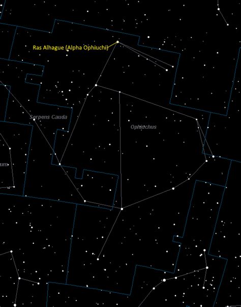 Rasalhague Alpha Ophiuchi Star Distance Age Colour Size Radius