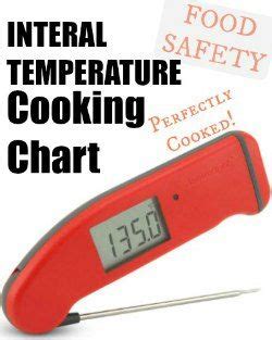 Baking at 350 f for at least 40 minutes usually brings chicken thighs to. Internal Temperature Cooking Chart | Steak cooking temp ...