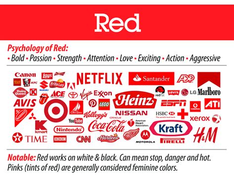 Red Logos Of Companies