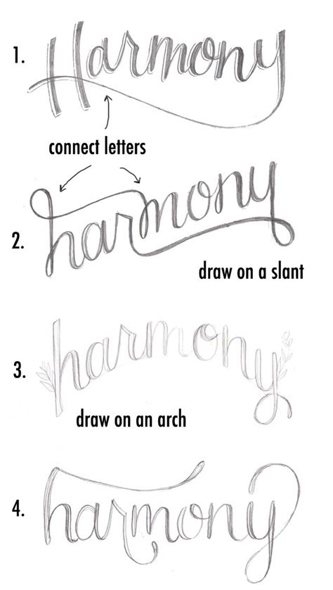 Alisaburke Drawing Words With Megan Wells Hand Lettering Fonts Doodle