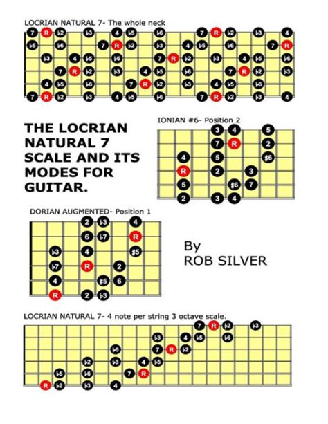 The Locrian Natural 7 Scale And Its Modes For Guitar By Rob Silver