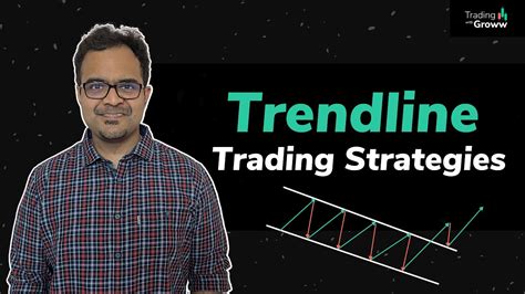 How To Draw Perfect Trendlines Powerful Trading Strategies Using