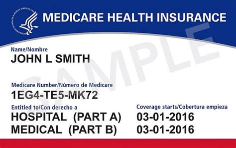 Medicare Latest Facts Definition Parts And Coverage Gilmore Health