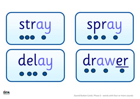 Sound Button Cards Phase 5 L And S Teaching Resources