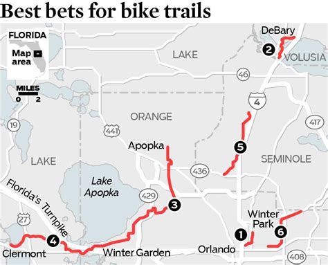 Six Popular Bike Trails Orlando Sentinel
