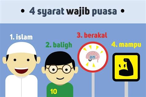 Siapa yang Harus Puasa? | Pondok Pesantren Wisata An-Nur II Al Murtadlo