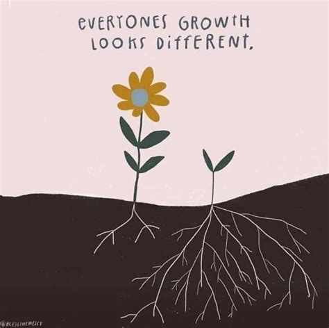 Self Growth Quotes Growth Mindset Quotes Quotes To Live By Life