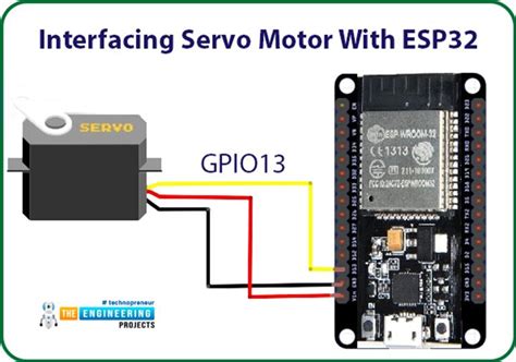 Servo Motor Control With Esp32 Webserver The Engineering Projects