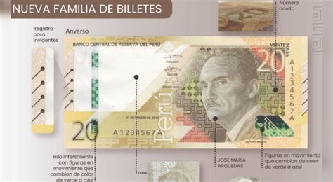 BCRP cuáles son las medidas de seguridad de los nuevos billetes de y soles Elementos