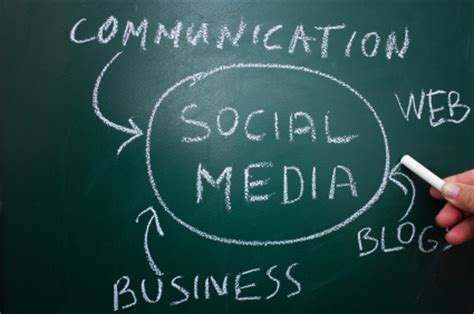 Options to accompany business communication, 7e xtra! Social Media and Communications - ConvergenceCoaching, LLC