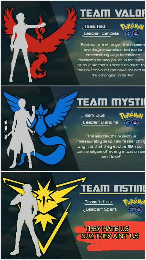 Add a gift receipt for easy returns. Pokémon GO team spirits | Pokemon, Pokemon go team ...