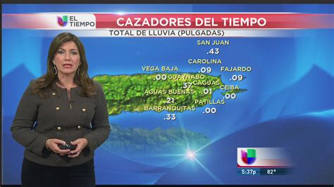 El tiempo en 200.000 ciudades. Pronóstico del tiempo para el fin de semana en Puerto Rico ...