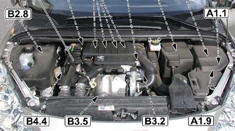 Diagram Peugeot 307 1 6 Hdi Wiring Diagram Mydiagramonline