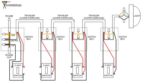 Domestic Lighting Circuit Wiring Diagram Home Electrics How To Install