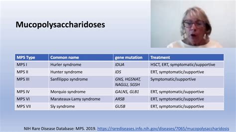 mucopolysaccharidosis conditions explained checkrare