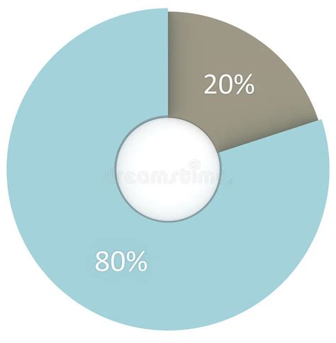 20 80 Percent Pie Diagram Isolated 3d Circle Charts Percentage