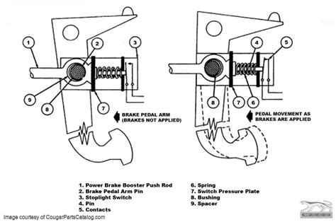 Brake Light Switch Manual Brakes Repro Mercury Cougar