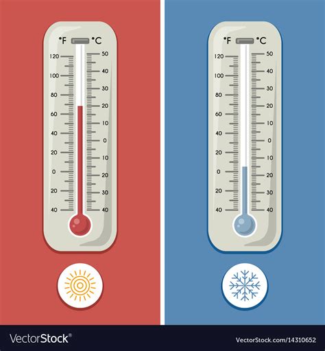 Many online applications will precisely convert celsius into fahrenheit but if you don't have access to the internet, use the following techniques to give. Thermometer of celsius and fahrenheit meteorology Vector Image