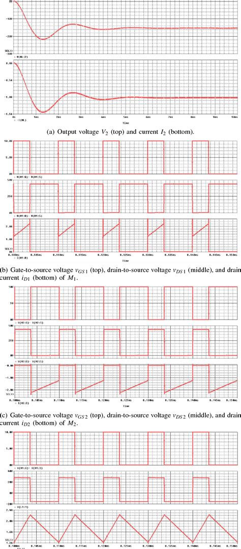 Figure 3 From Design And Pspice Simulation Of Synchronous Bidirectional Pwm Dc Dc Buck Boost
