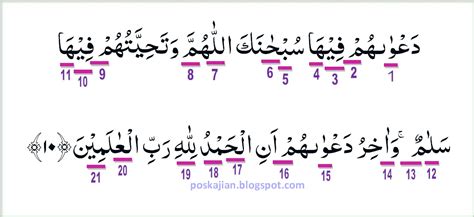 Последние твиты от al quran tajwid (@alqurantajwid). Hukum Tajwid Al-Quran Surat Yunus Ayat 10 Lengkap Dengan ...