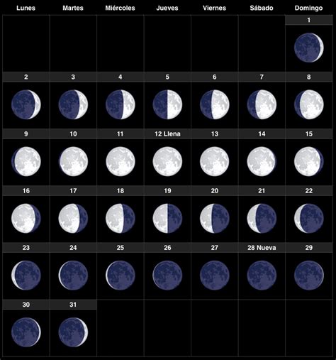 Calendario Lunar Enero Pdf Calendars Imagesee