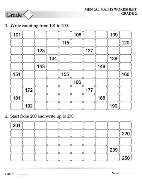 Writing Numbers 100-200 Worksheets