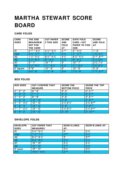 Measurements To Score With The Score Board From Martha Stewart By Sari