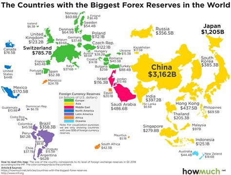 These Countries Have The Largest Stashes Of Foreign