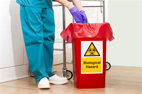 Overview Of Medical Waste Or Biomedical Waste Disposal