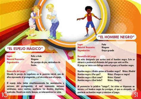 Los beneficios de los juegos de patio a la hora del recreo, especialmente cuando se dispone de espacios amplios al aire libre, son múltiples para los niños y adolescentes. Instructivos De Juegos De Patio - Juegos De Patio By ...