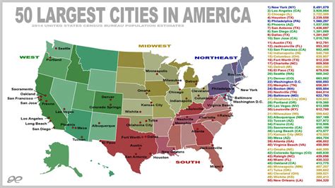 50 Largest American Cities By Population By D P 2 On Deviantart