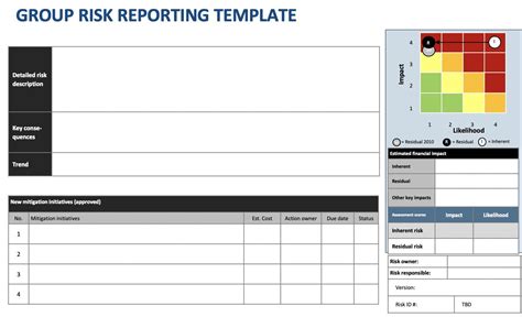 Do A Risk Reporting Template With Regard To Enterprise Risk Management