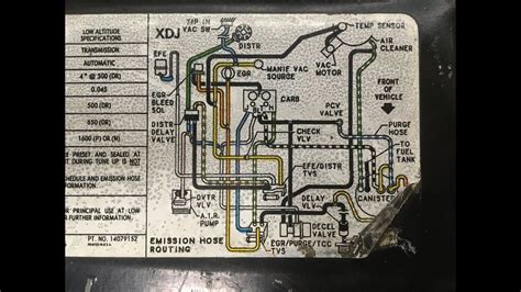 How to Trace and Replace Your Vacuum Lines - 1970 - 1990 Vehicles