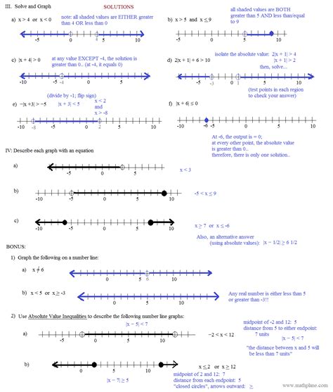 Mathworksheets4kids.com mathworksheets4kids.com function table mathworksheets4kids compound shapes mathworksheets4kids complementary and supplementary angles. Math Plane - Absolute Value and Inequalities