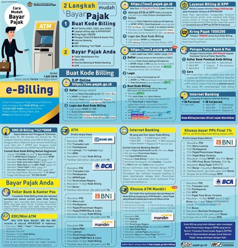 Pembayaran juga dapat dilakukan di aplikasi bjb digi dengan cara . Cara Bayar Pajak Lewat Sambara - Sharing ... oleh ...