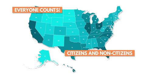 You Count Be Counted In Census 2020 Youtube