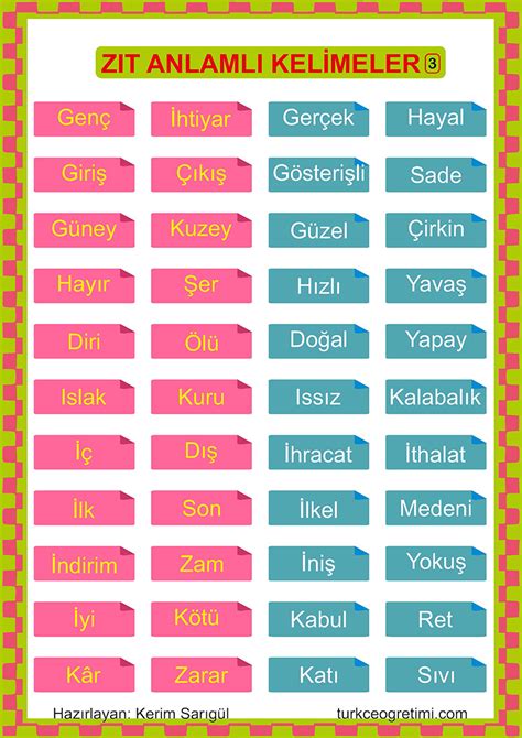 Zıt Anlamlı Kelimeler - Türkçe Sınıf/Duvar Afişi - Türkçe Sınıf/Duvar