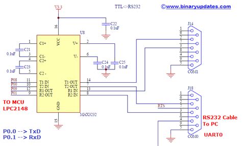 Circuit Diagram Uart In Lpc2148 Arm Microcontroller Binaryupdatescom
